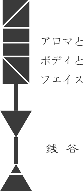 アロマとボディとフェイス 銭谷